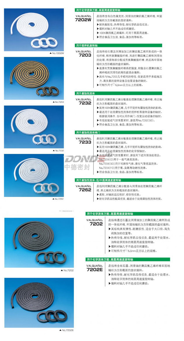 VALQUA华尔卡四氟填�? width=