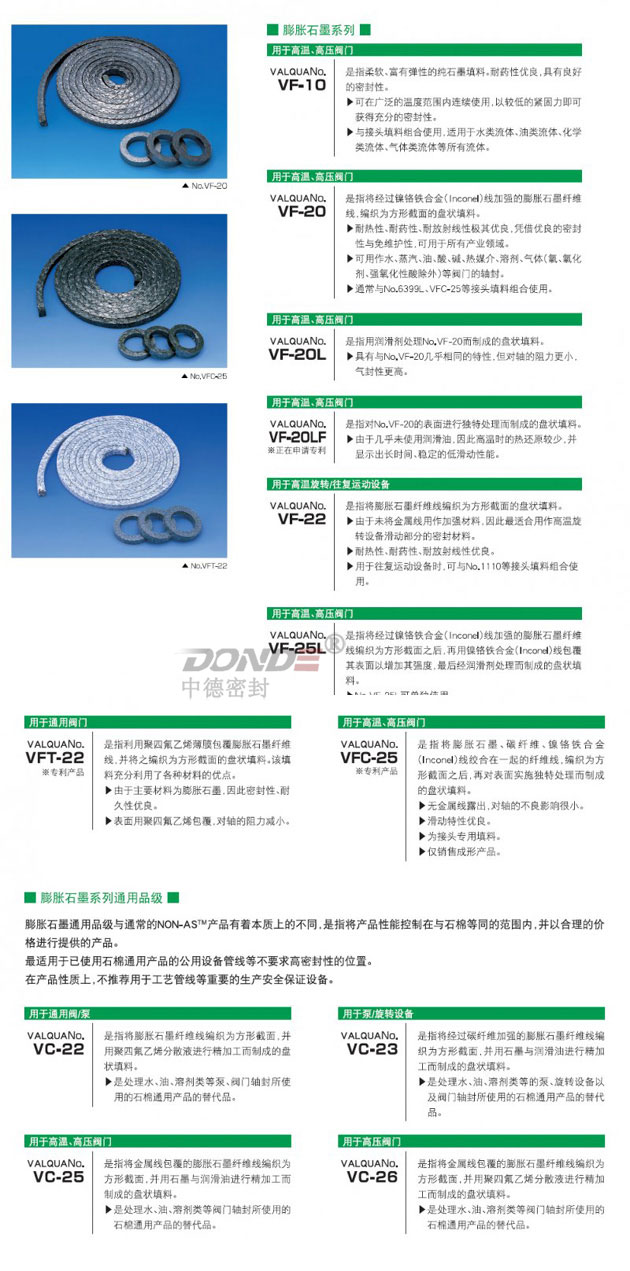 VALQUA华尔卡膨胀矛_��填料
